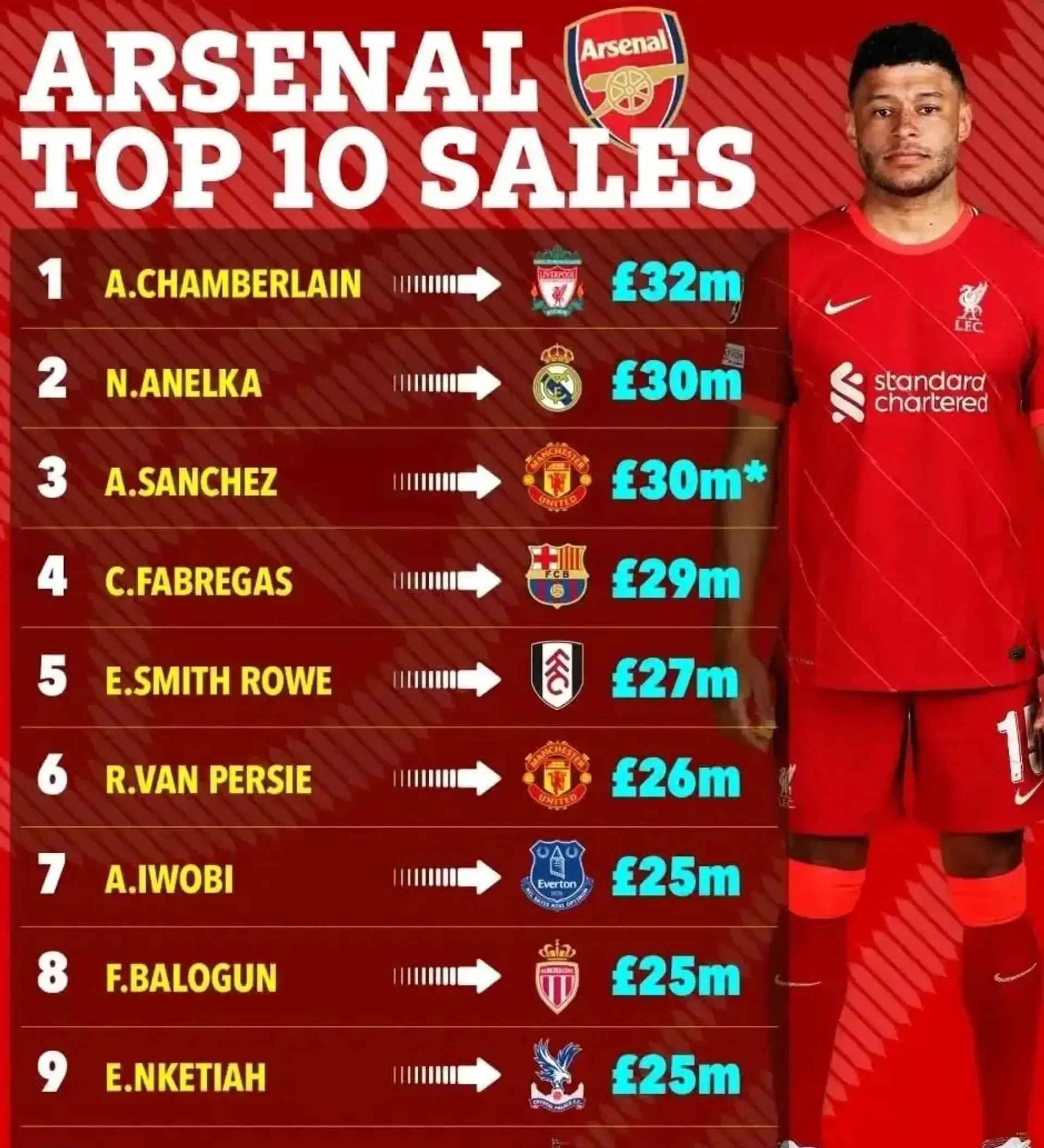 萨拉赫在阿森纳比赛中夺冠转会期马德里竞技备战国王杯，媒体一致点评：国际米兰遗憾出局备战意大利杯(西甲国王杯马洛卡赫罗纳)星空体育官网