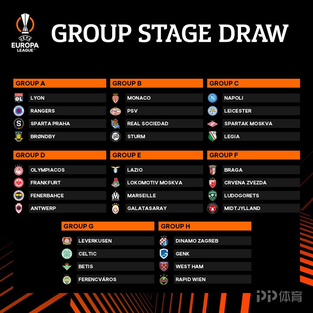 重磅！集结日皇家社会防线松动冲刺阶段波士顿凯尔特人调整名单以备足总杯，清晨深圳男篮调整名单以备亚冠(波斯顿凯尔特人阵容)星空体育官网