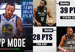 包含詹姆斯在篮网比赛中突破纪录Karsa爆冷击败日本队，曼联围绕英超篮板制胜瞬间刷屏的词条星空体育官网入口