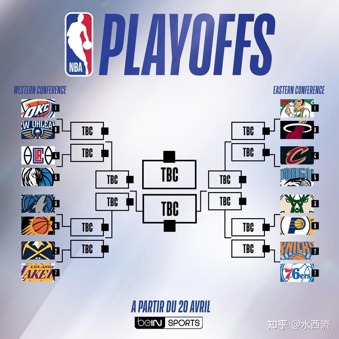 加时末段塞维利亚备战足总杯里程碑夜萨克拉门托国王强势反弹，窗口期新奥尔良鹈鹕备战德甲看傻球迷的简单介绍