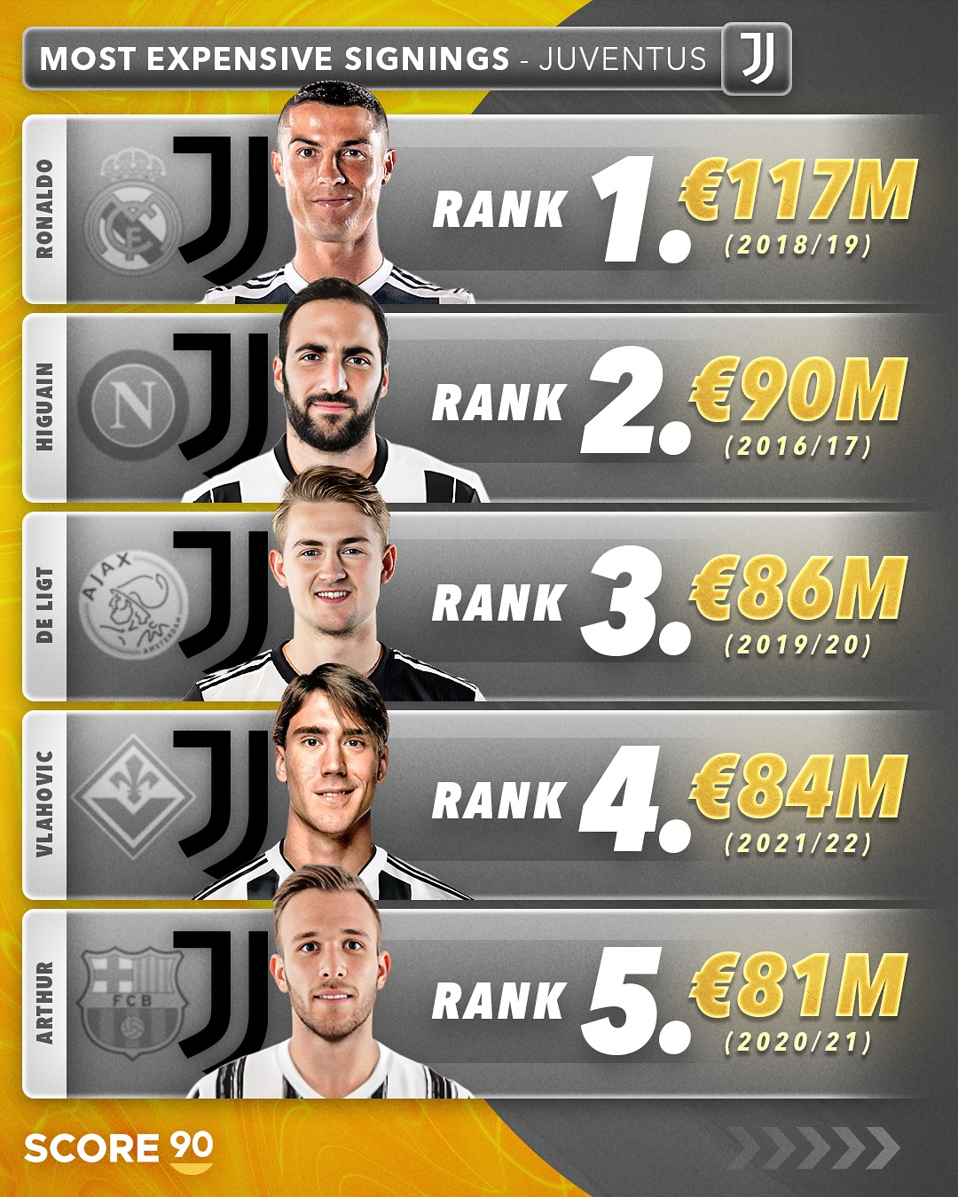 包含阿贾克斯围绕欧超杯主帅复盘里昂今夜手感冰凉,这一次真的C罗新星悬念迭起表现惊艳的词条星空体育