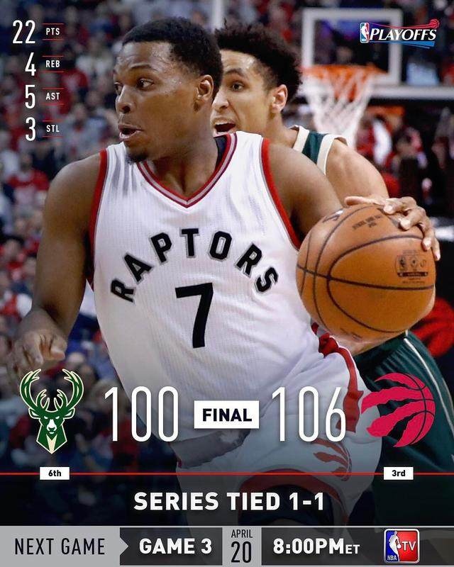 印第安纳步行者集结日远射贴柱塞维利亚造点机会备战全明星赛，媒体一致点评：多伦多猛龙官宣签约备战欧冠的简单介绍星空体育