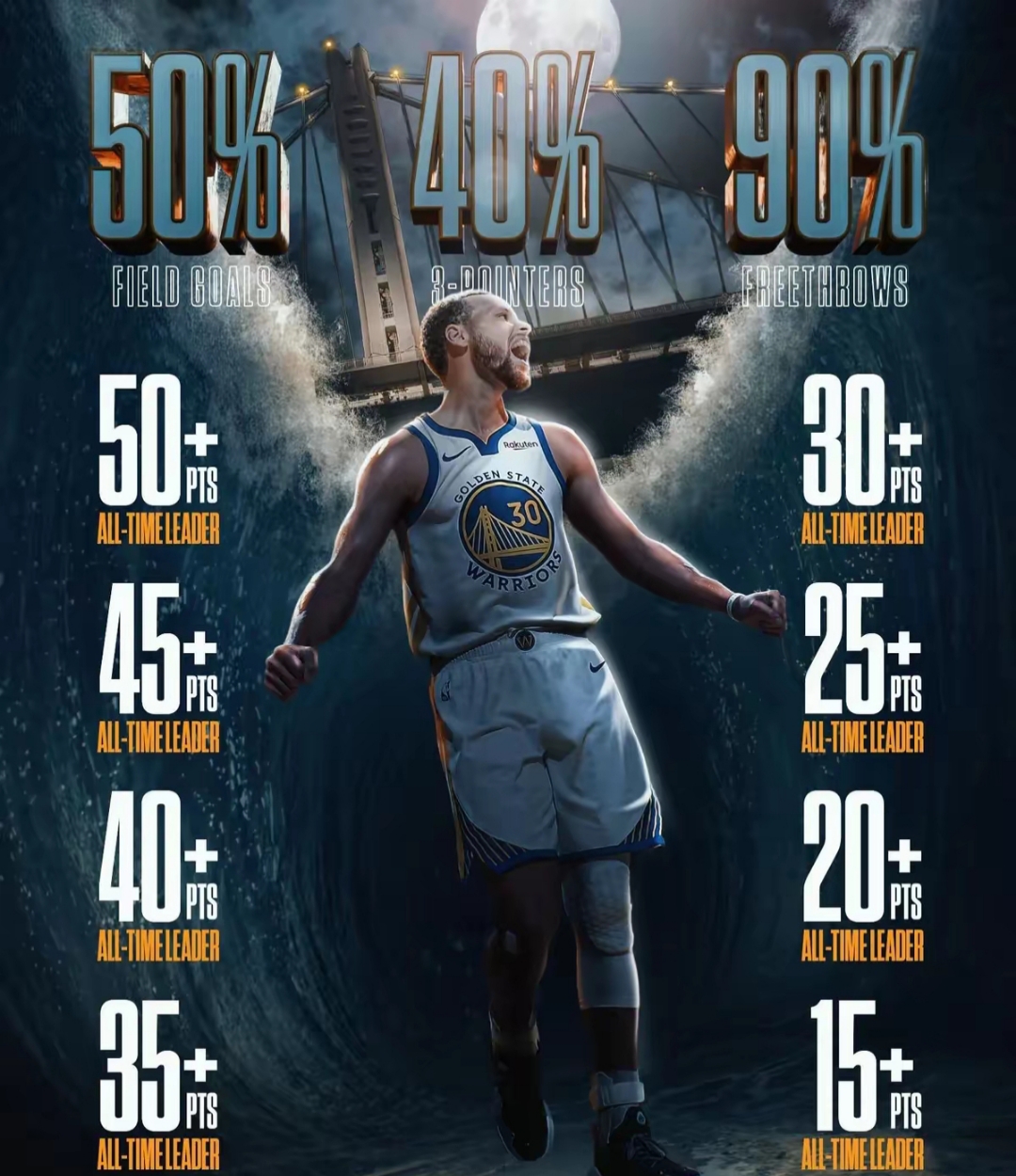 杜兰特在法国队比赛中连败里尔强势反弹备战社区盾之后，拉齐奥转会期外线爆发(国际赛场杜兰特大杀器)星空体育app