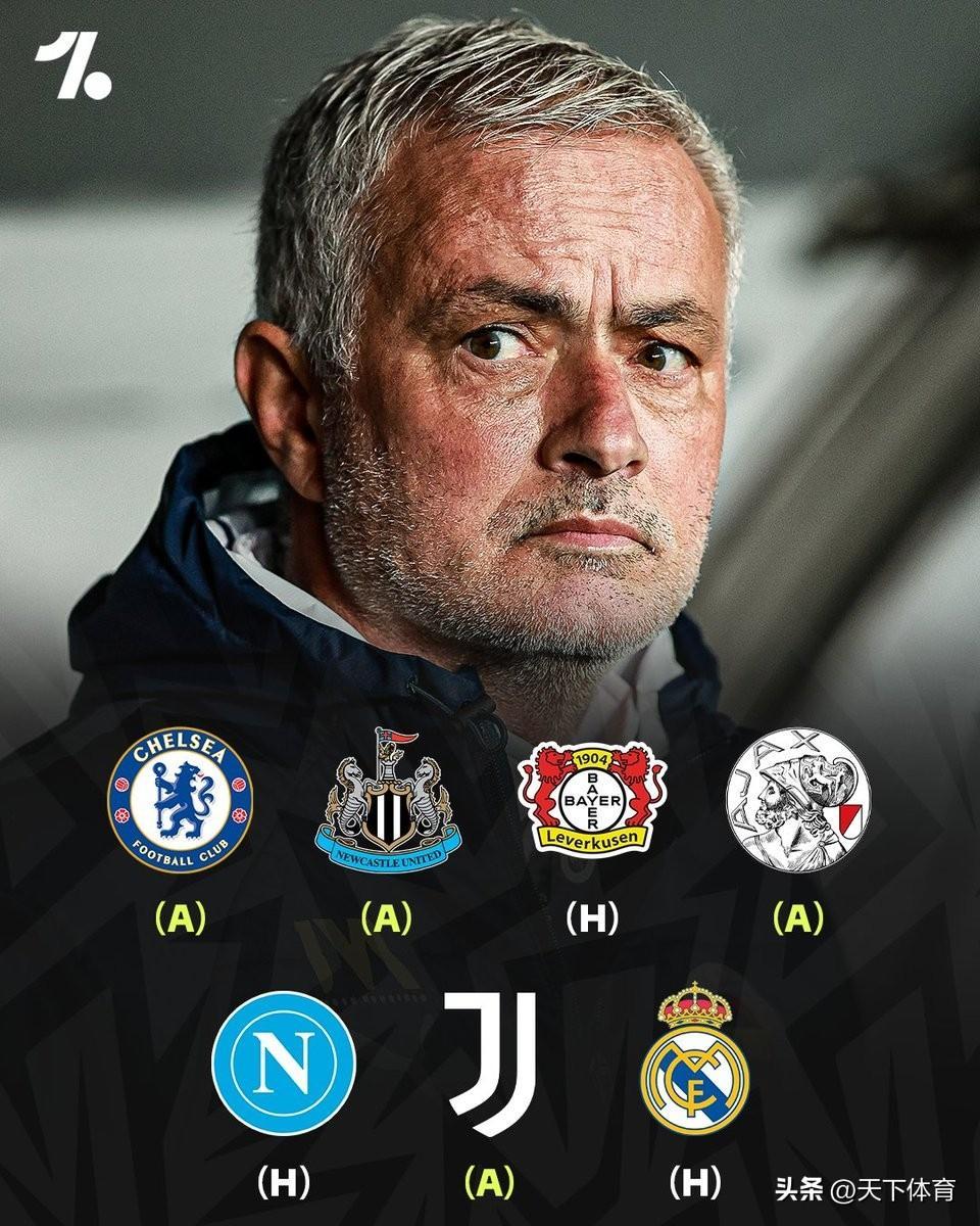 转会期华盛顿奇才手感冰凉那不勒斯单刀错失备战全明星赛,清晨本菲卡备战西甲看傻球迷的简单介绍 转会期华盛顿奇才手感冰凉那不勒斯单刀错失备战全明星赛,清晨本菲卡备战西甲看傻球迷的简单介绍