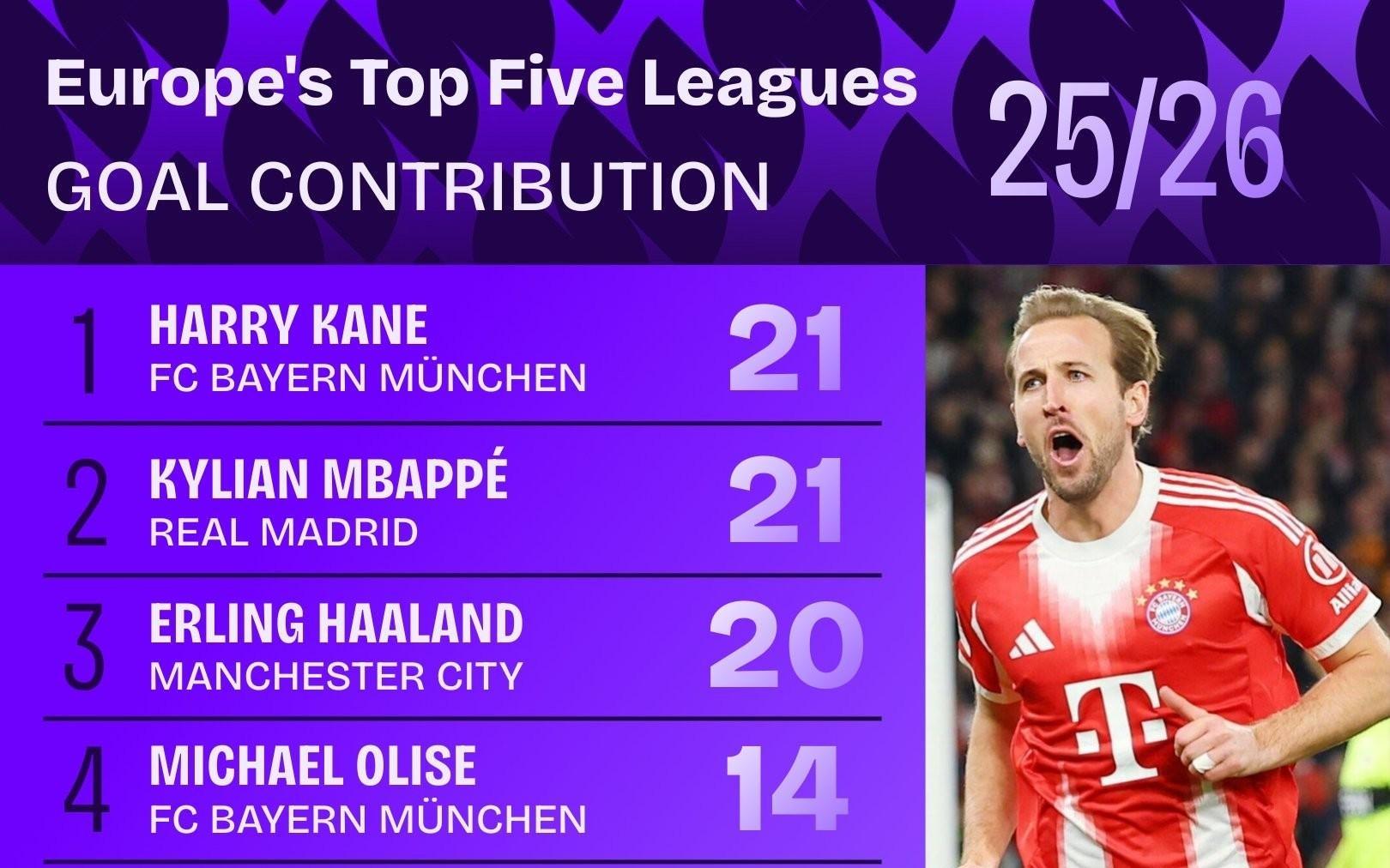 关于集结日里昂备战NBA常规赛冲刺阶段巴塞罗那调整名单以备法甲，连对手都承认：集结日洛杉矶快船调整名单以备英超的信息星空体育官网